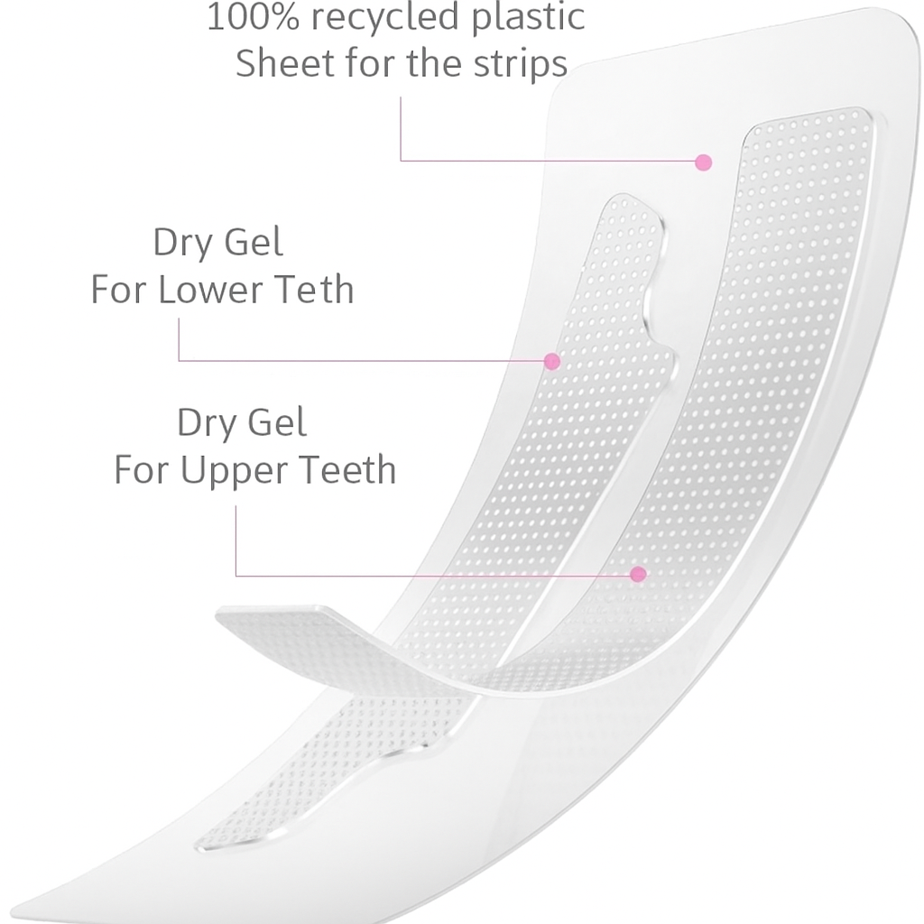 Mint Flavored Whitening Strips