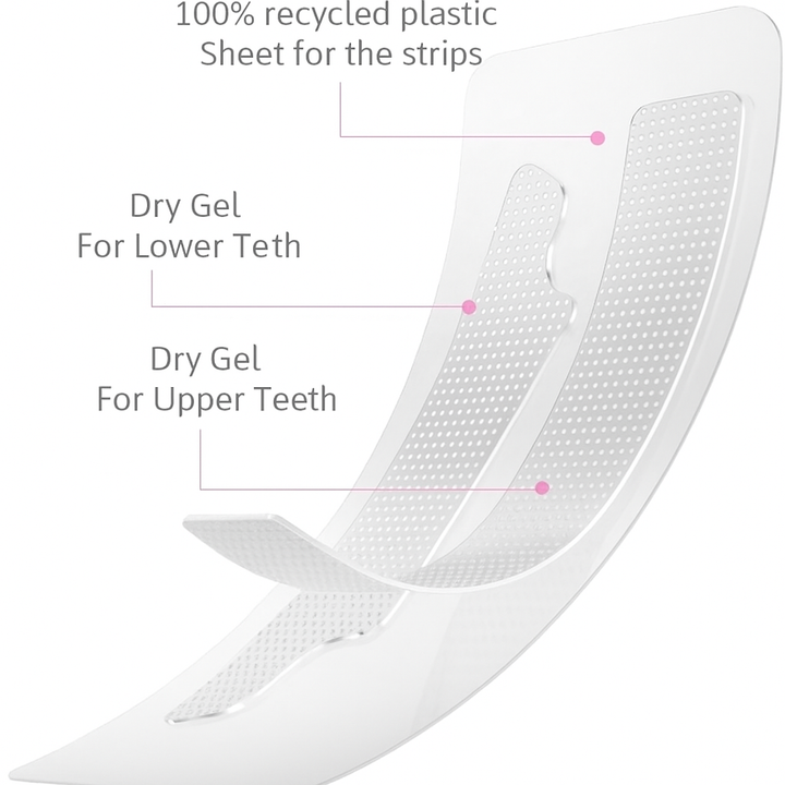 Mint Flavored Whitening Strips
