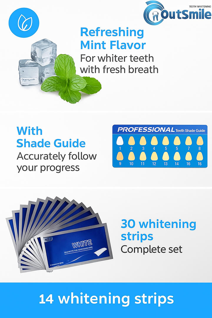 Mint Flavored Whitening Strips