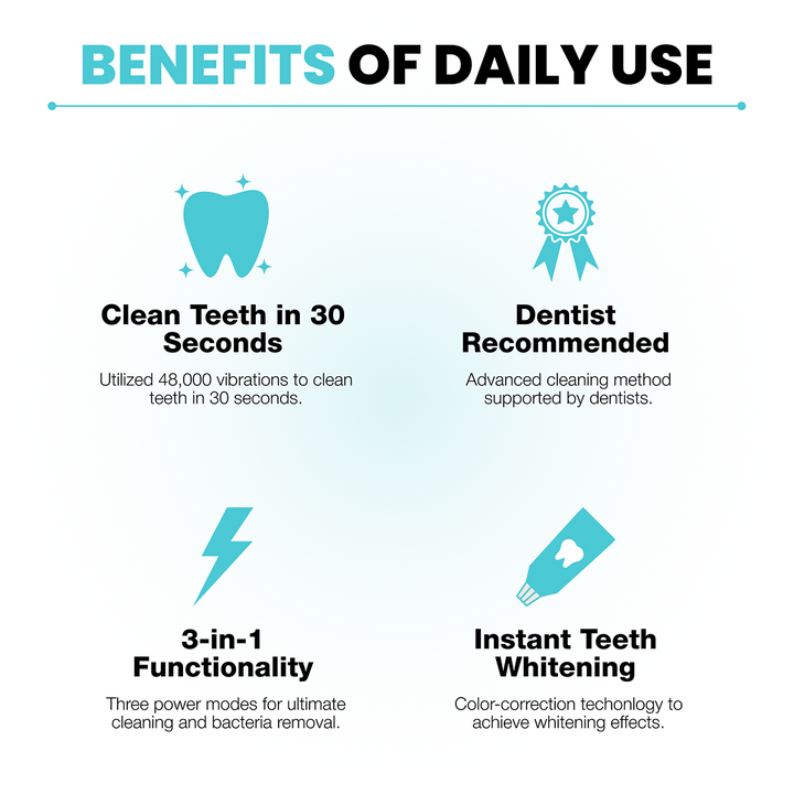 U Brush – Hands free U shaped toothbrush
