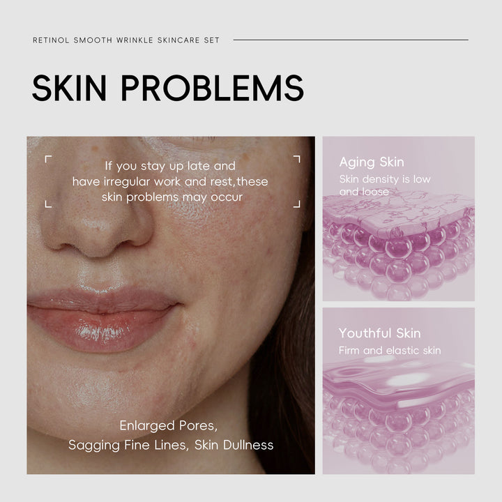 Quiyum Retinol Smooth Wrinkle Skincare Set
