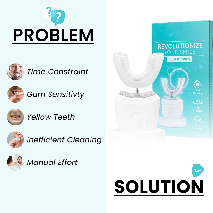 U Brush – Hands free U shaped toothbrush